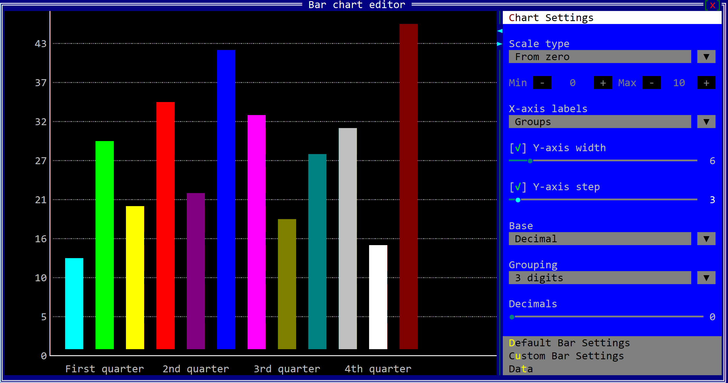 charts — preview